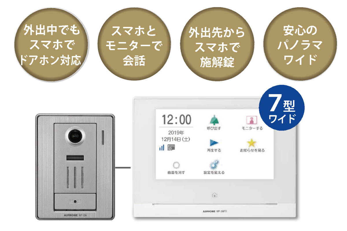 アイホン wp-24a インターホン （設備・仕様｜【公式】マチエさいたま  