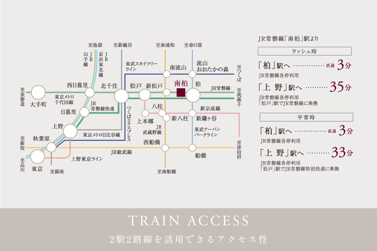 Yahoo!オークション - [自動値下げ/即決] 住宅地図 B4判 千葉