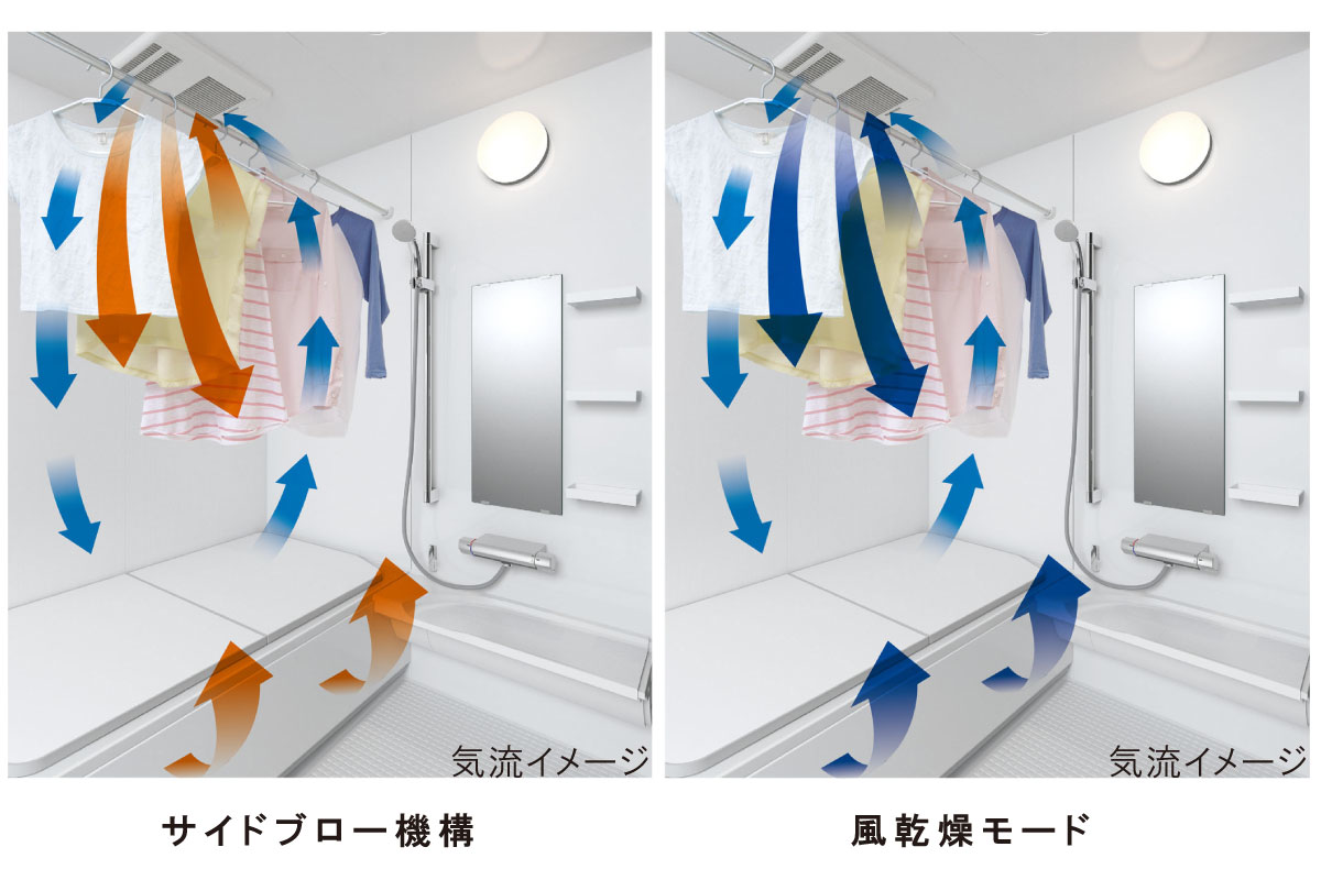 【気流イメージ】