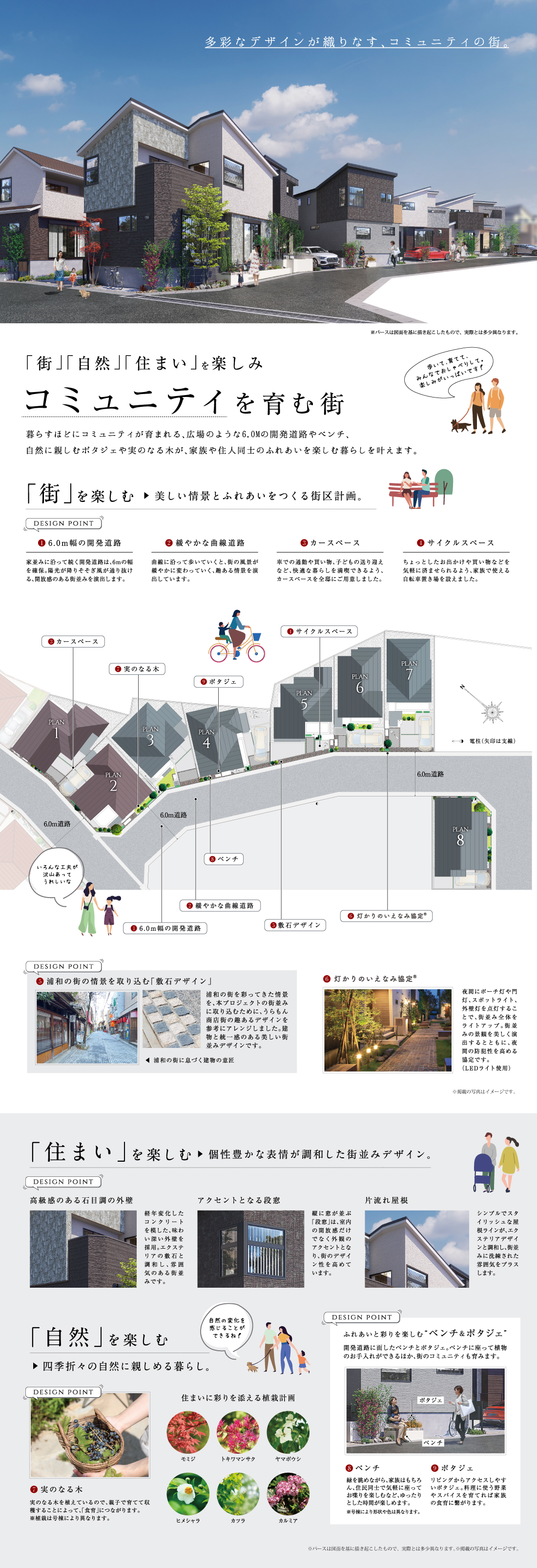 建築学便覧 2 構造編 設備仕様｜FUNCTIONAL PLANNING｜【公式】エクセレントシティ