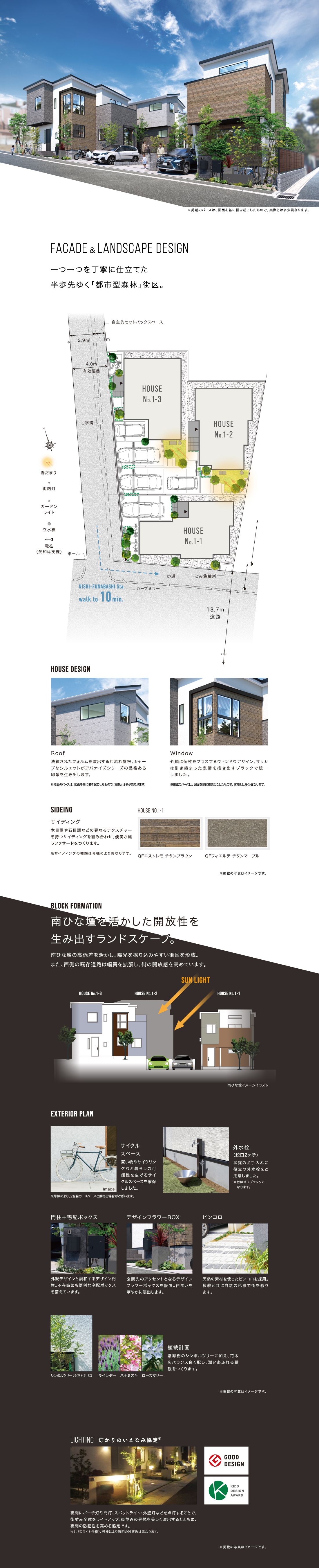 区画図・間取り｜【公式】ジーハスタ西船橋アバナイズ 千葉県