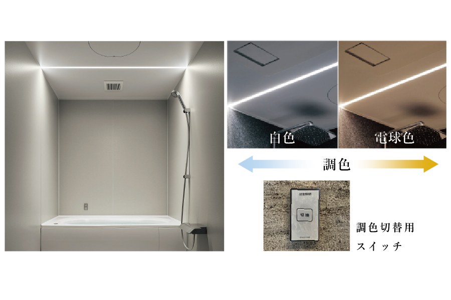 フラットラインLED照明