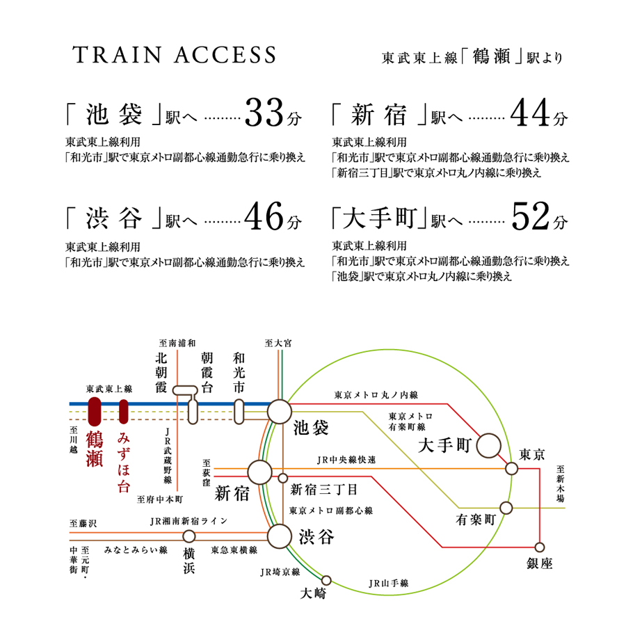 ※電車の乗車分数は朝のラッシュ時の所要時間です。乗換の待ち時間を含みます。また、時間帯により異なります。