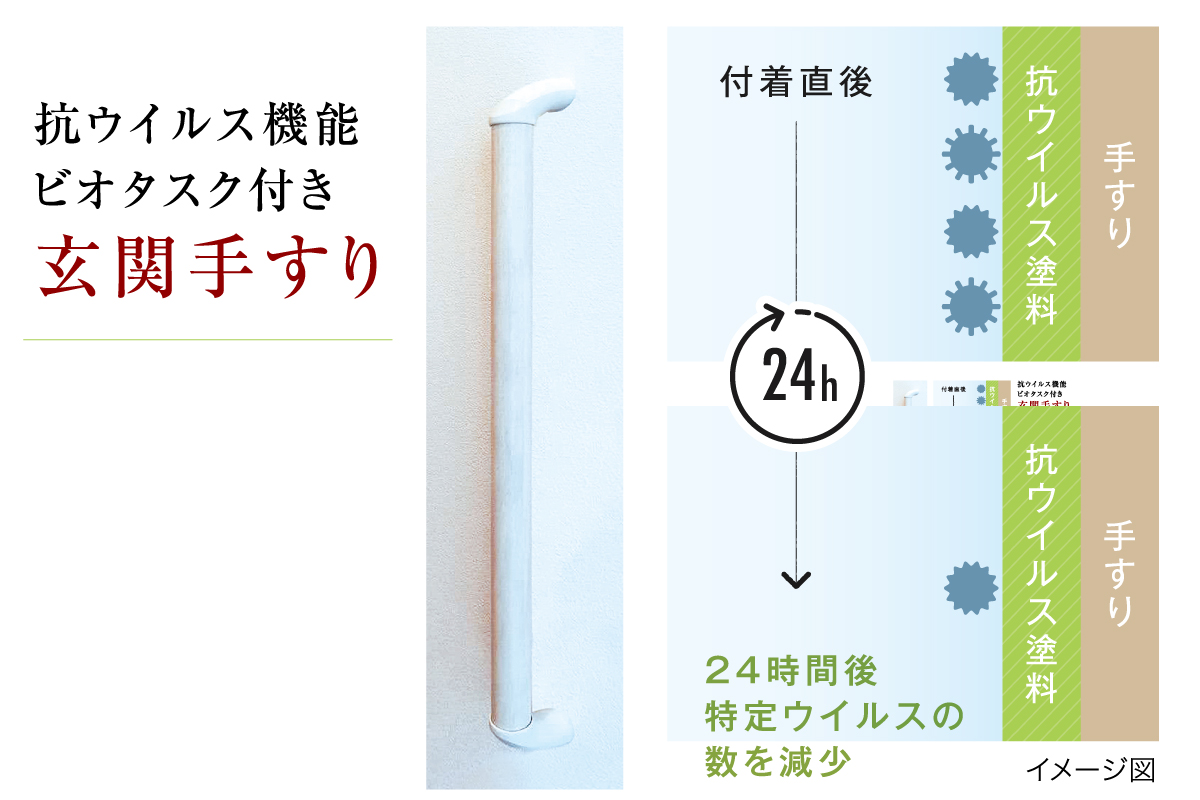 【抗ウイルス機能付き玄関手すり】 【抗ウイルス機能付き玄関手すり】