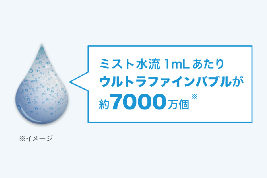 ウルトラファインバブル ウルトラファインバブル