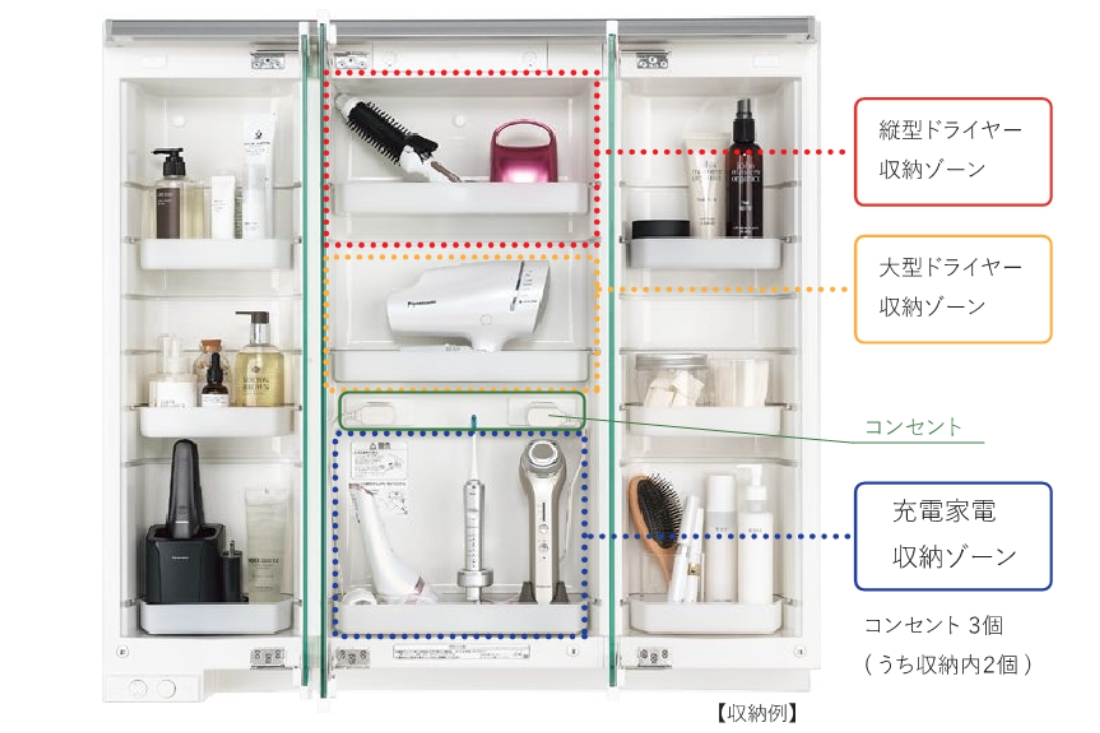 C-LINE【Panasonic】