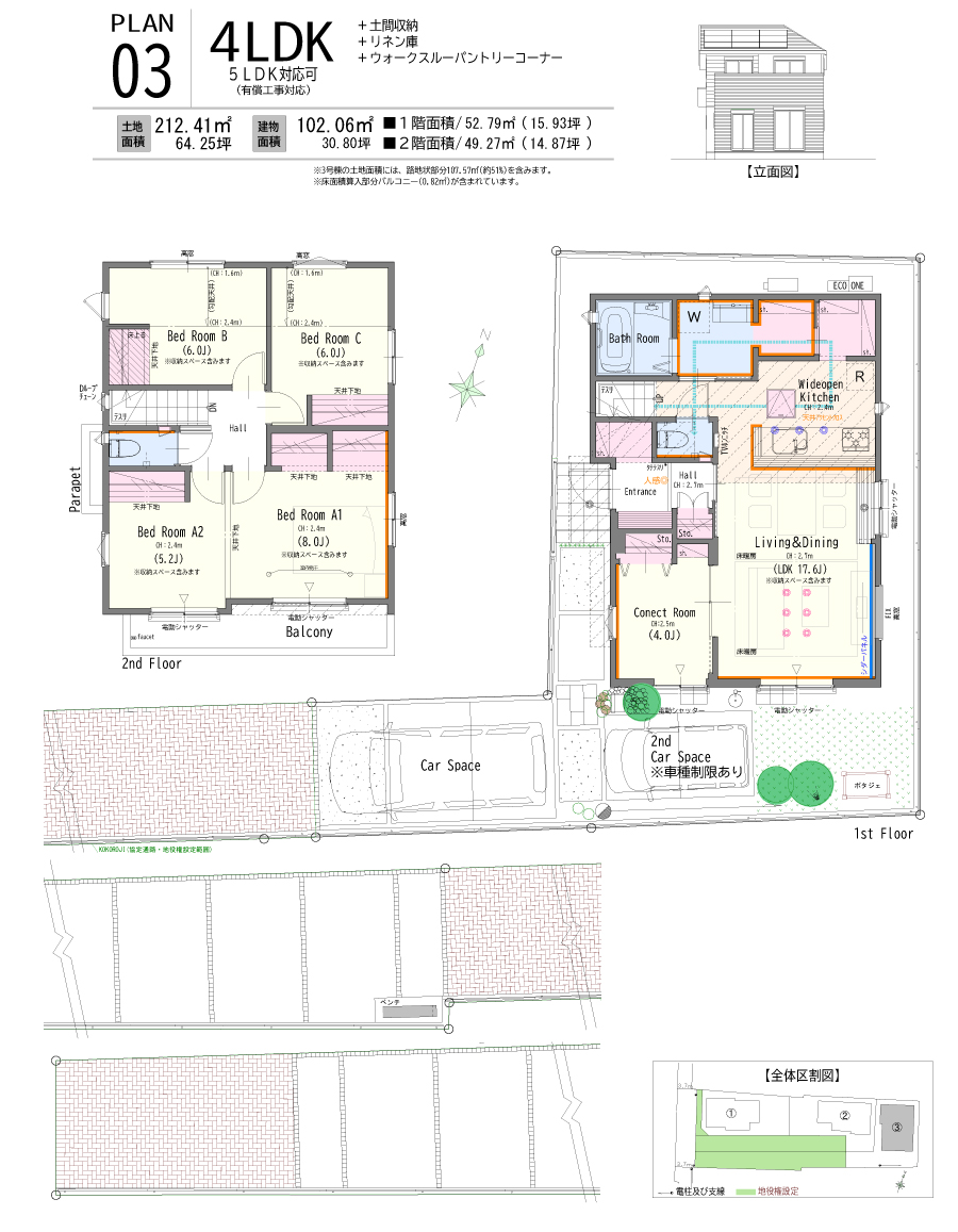 【3号棟】4LDK(5LDK対応可 ※オプション)+土間収納+リネン庫+ウォークスルーパントリーコーナー