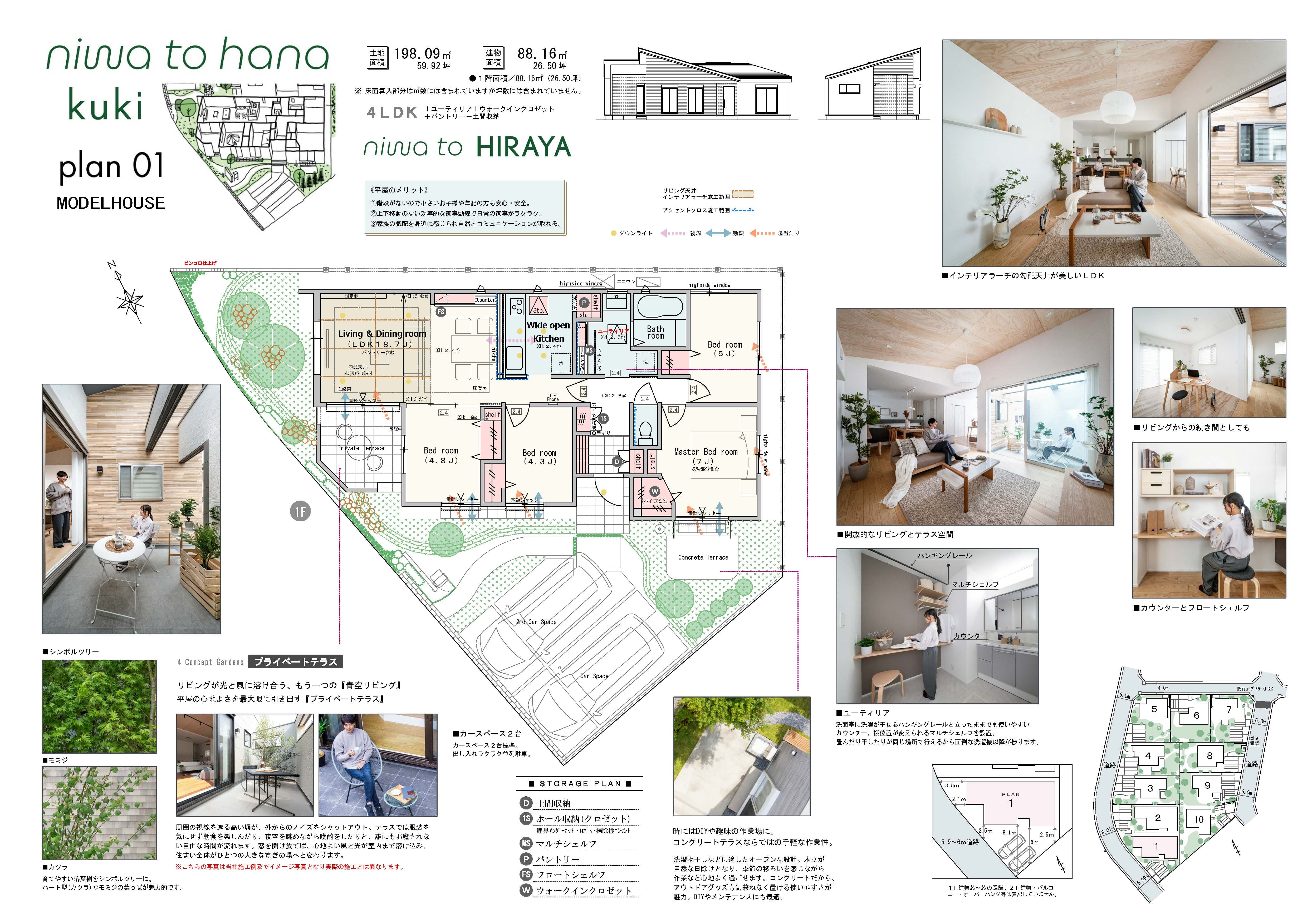 区画図・間取り｜【公式】niwa to hana 久喜 埼玉県 久喜市 JR東北本線