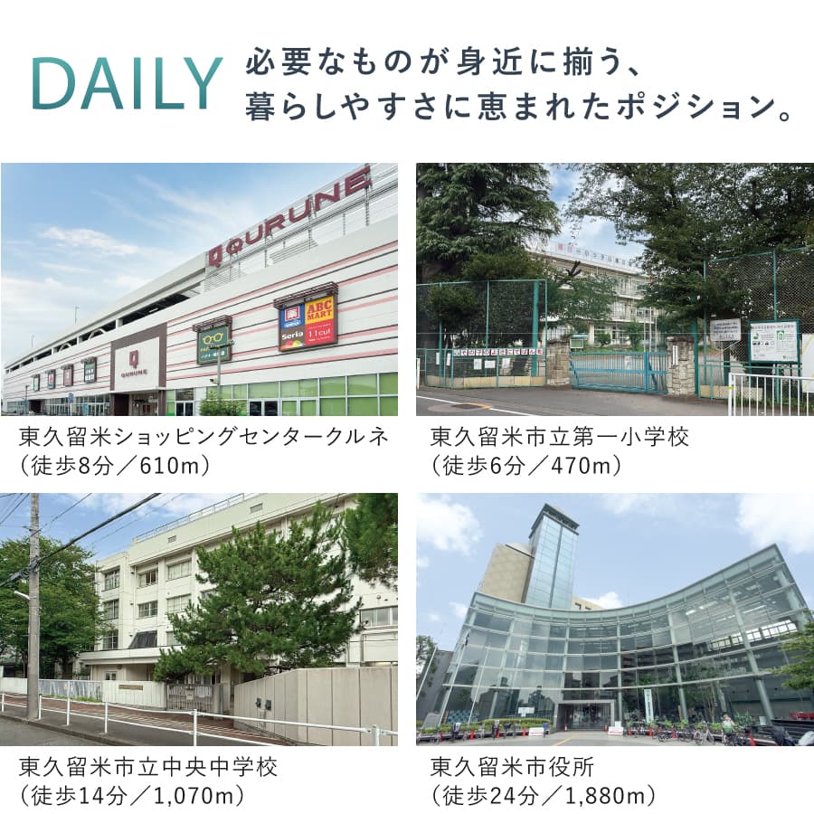 ※各施設までの徒歩所要時間（距離）は、「最も遠い号棟を起点」に計測しております。