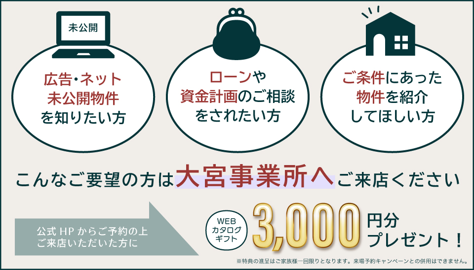 大宮来店-スライド下用
