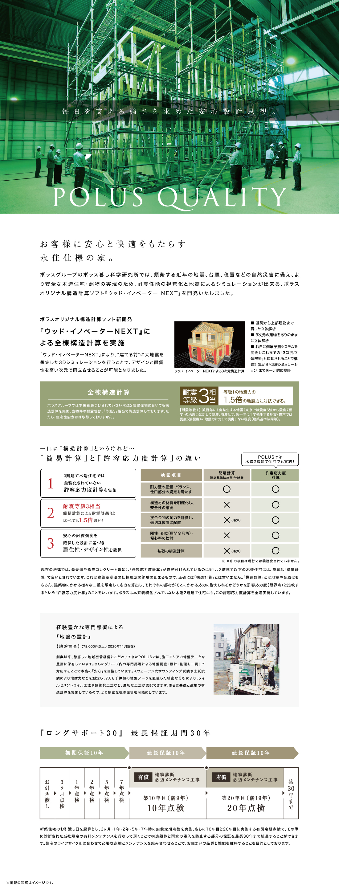 ポラスの高品質 基準 公式 Life Tailor 南流山 千葉県 流山市 Jr武蔵野線 つくばエクスプレス 南流山駅 新築一戸建てはポラスの分譲住宅