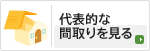 代表的な間取りを見る