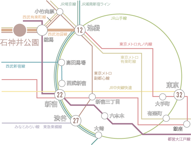 トレインアクセス