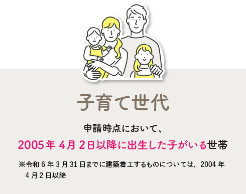 子育て世代…申請時点において、2005年4月2日以降に出生した子がいる世帯　※令和6年3月31日までに建築着工するものについては、2004年4月2日以降