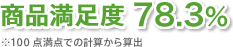 商品満足度 78.3% ※100点満点での計算から算出