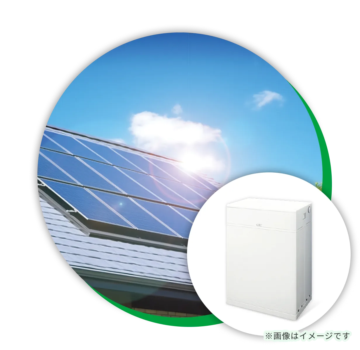 ポラスの太陽光発電イメージ