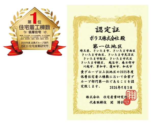 認定証書 埼玉県