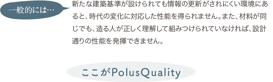 ここがPolusQuality