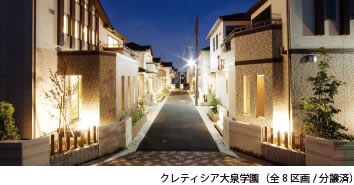 クレティシア大泉学園(全8区画/分譲済)