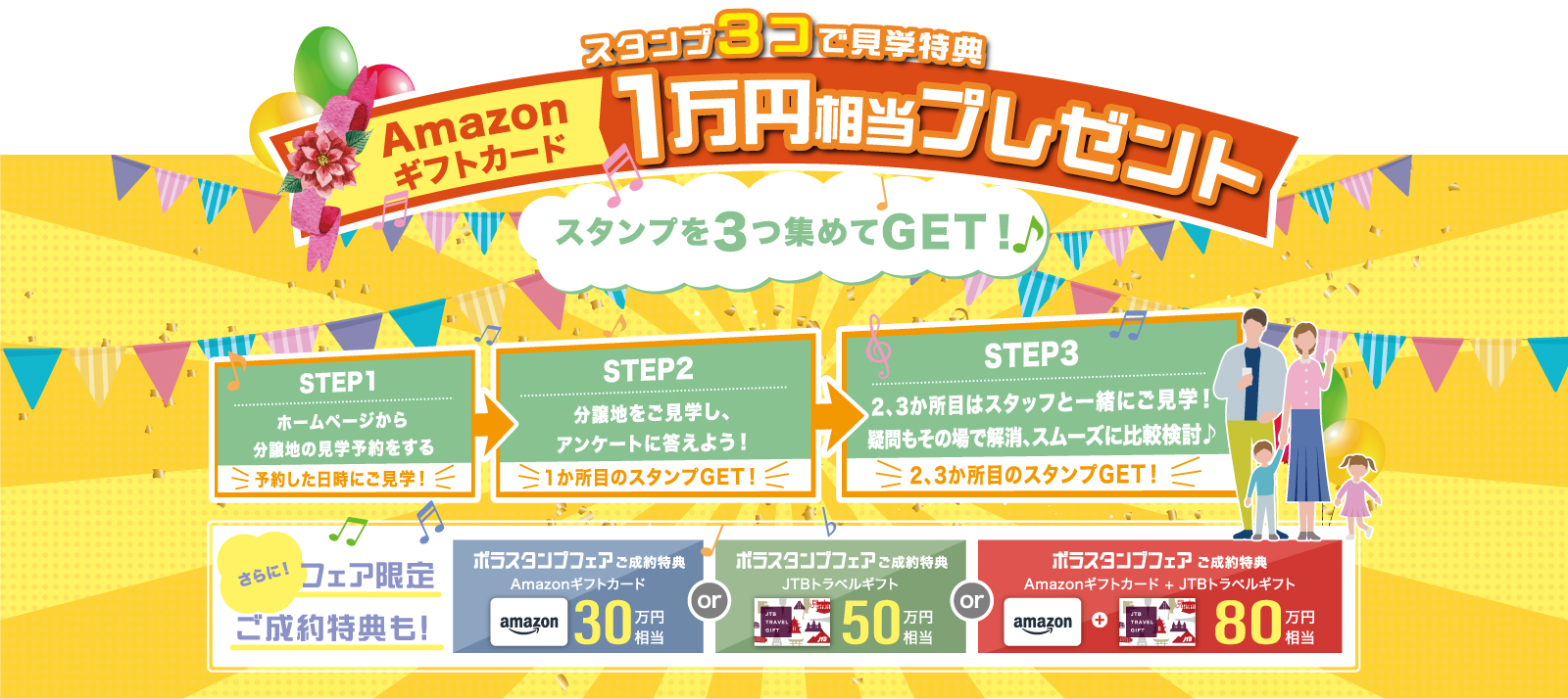 Amazonギフトカード1万円相当プレゼント