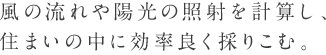 風の流れや陽光の照射を計算し、住まいの中に効率良く採りこむ。