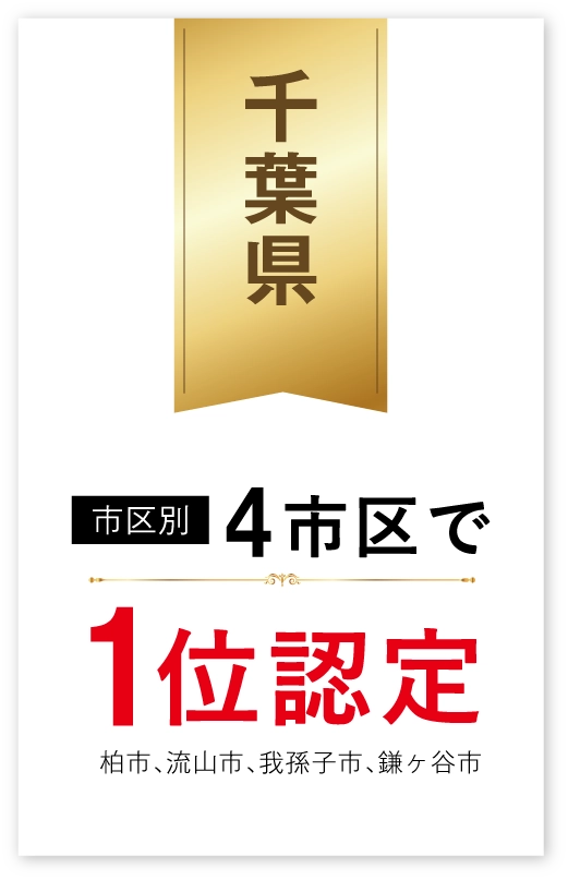 企業グループ部門 4市区で1位認定